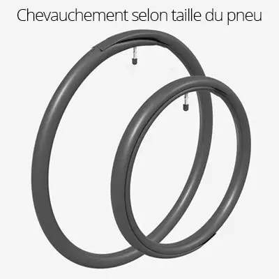 Lineatube Chambre à Air Linéaire 20/29 Pouces 1.10 à 1.75 Schrader 3 Lineatube Chambre à Air Linéaire 20/29 Pouces 1.10 à 1.75 Schrader – Image 3