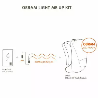 Eclairage OSRAM Light Me Up Pour Sac à Dos Vaude 5 Eclairage OSRAM Light Me Up Pour Sac à Dos Vaude – Image 5