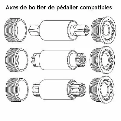 Brandless Extracteur De Manivelle 3 En 1 Compatible Shimano 2 Brandless Extracteur De Manivelle 3 En 1 Compatible Shimano – Image 2