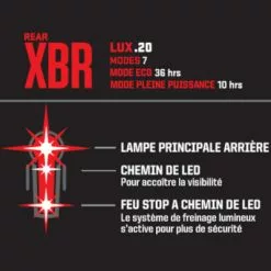 Feu Vélo Arrière Kryptonite Incite XBR 20 Lux -Magasin De Pneus Reha feu velo arriere kryptonite incite xbr 20 lux full 6