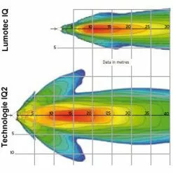 Busch-mueller Feu Vélo électrique IQ2 Eyc E Busch And Muller 8 Busch-mueller Feu Vélo électrique IQ2 Eyc E Busch And Muller -Magasin De Pneus Reha feu velo electrique iq2 eyc e busch and muller full 4