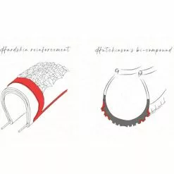 Pneu Vélo Gravel Hutchinson Tundra Tubeless Ready 700C 10 Pneu Vélo Gravel Hutchinson Tundra Tubeless Ready 700C -Magasin De Pneus Reha pneu velo gravel hutchinson tundra tubeless ready 700c full 5