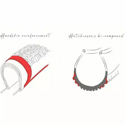 Pneu Vélo Gravel Hutchinson Tundra Tubeless Ready 700C 5 Pneu Vélo Gravel Hutchinson Tundra Tubeless Ready 700C – Image 5