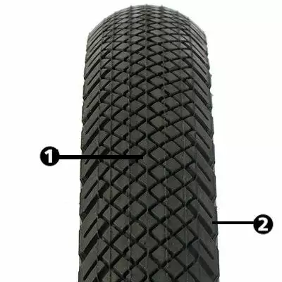 Pneu Vélo Michelin Country Rock 26 X 1.75 3 Pneu Vélo Michelin Country Rock 26 X 1.75 – Image 3