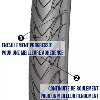 Pneu Vélo Michelin Protek 700 Avec Bande Réfléchissante 2 Pneu Vélo Michelin Protek 700 Avec Bande Réfléchissante – Image 2