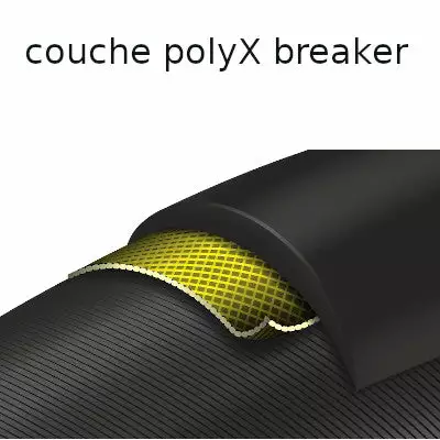 Pneu Vélo Ville Slick Anticrevaison Gatorskin Continental 700c 4 Pneu Vélo Ville Slick Anticrevaison Gatorskin Continental 700c – Image 4